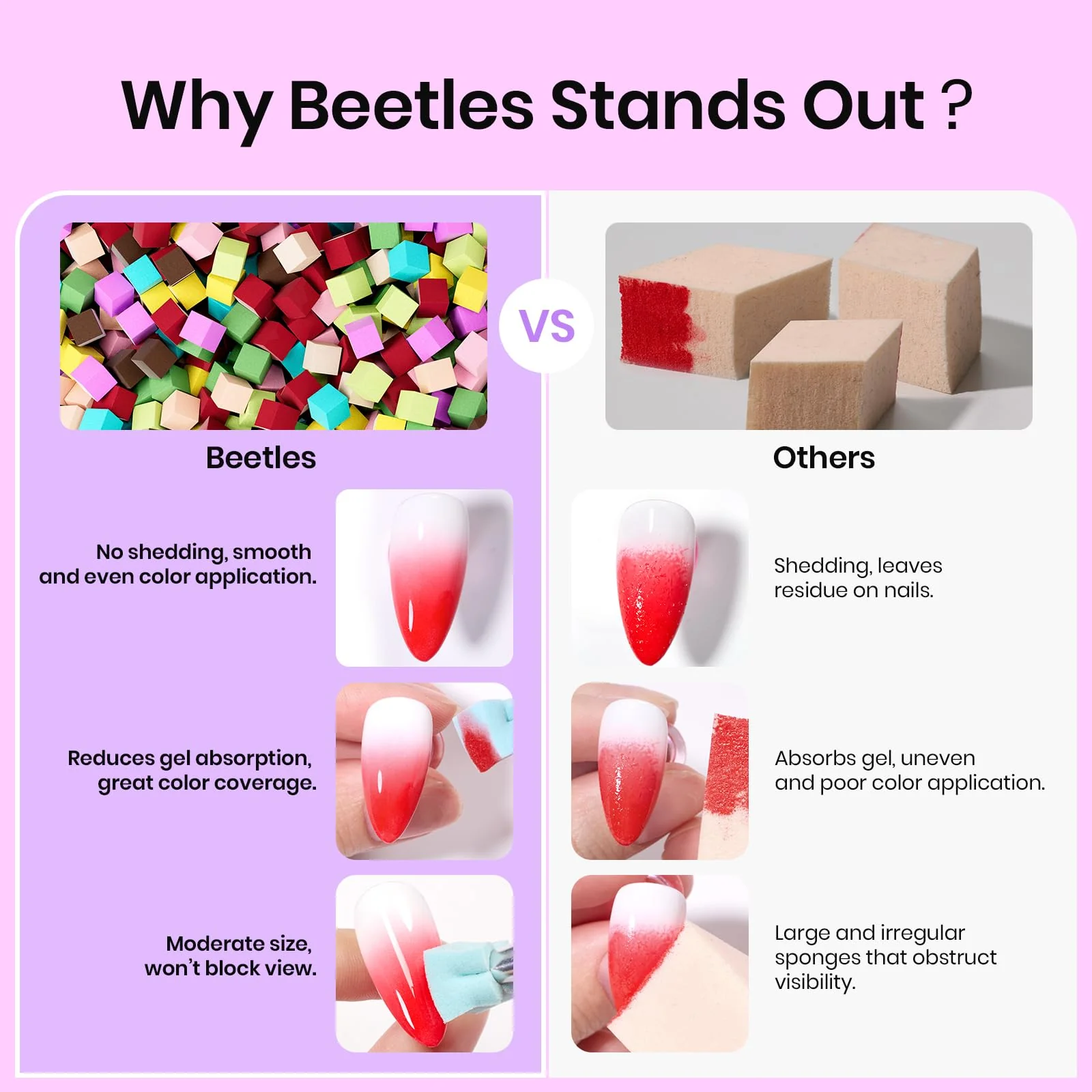 Beetles 150pcs Soft Nail Art Sponges for Ombre Gradient with Grabbing Pen Blooming Nails Art Brushes - Image 7