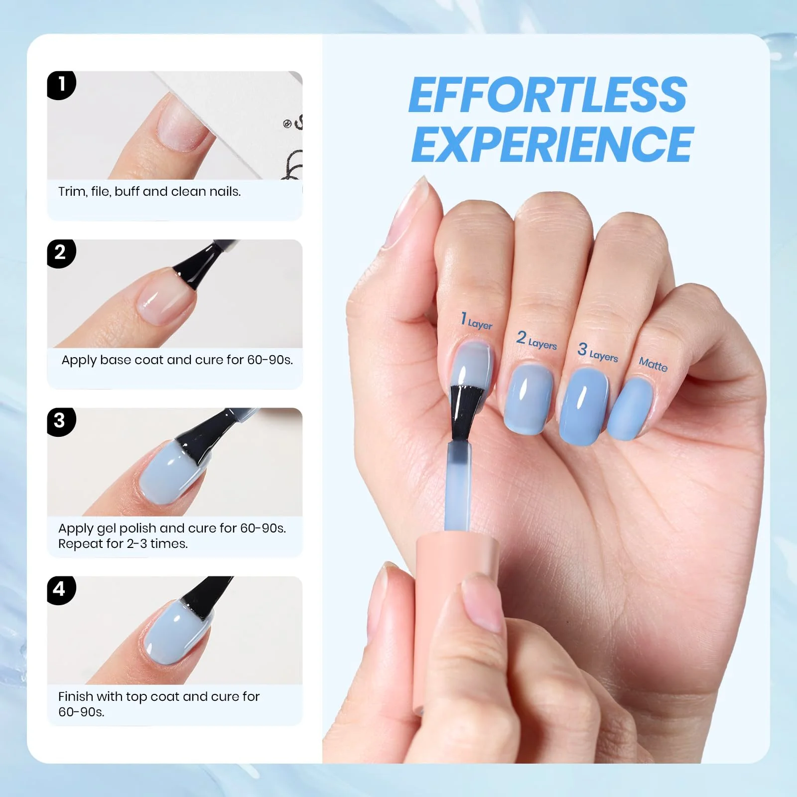 7.5ML Blueberry Milk Jelly Spring Nails Sheer Blue Gel Nail Polish - Image 6