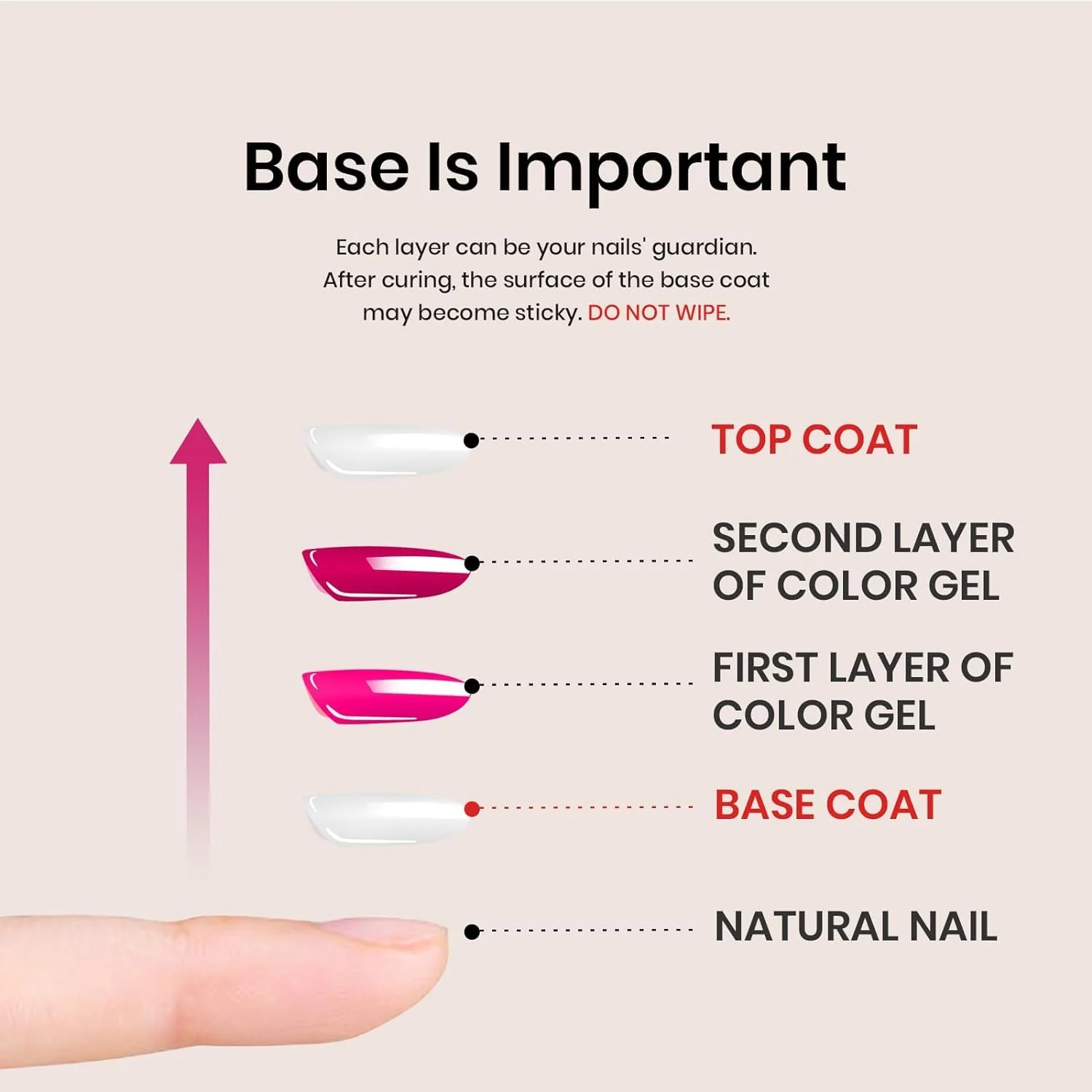 2 Pcs 15ml Base Top Coat Clear Base Coat With Builder Nail Gel Set - Image 7