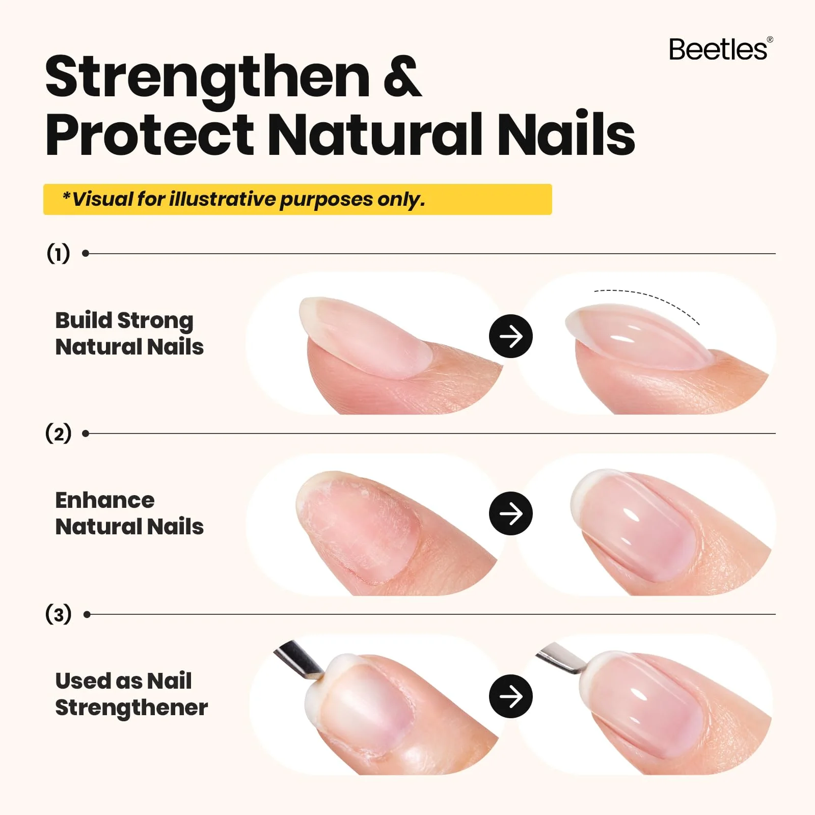 Beetles Builder Gel Set - 3 Pcs 8 in 1 Nail  Strengthening Apex Building Extension - Image 3