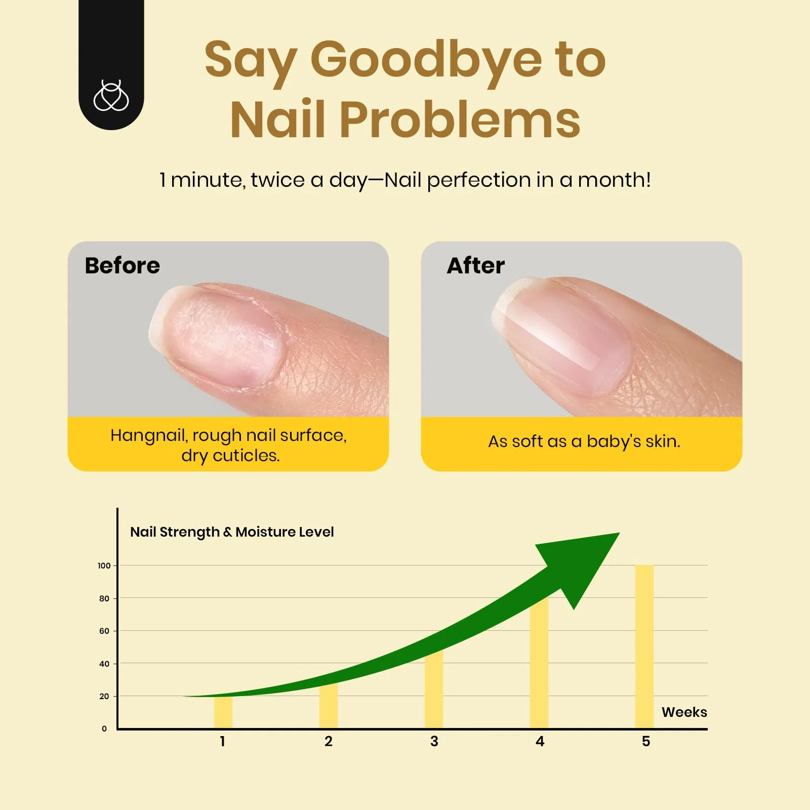 Beetles 20ml Cuticle Oil Nail Oil Care for Nail - Image 6