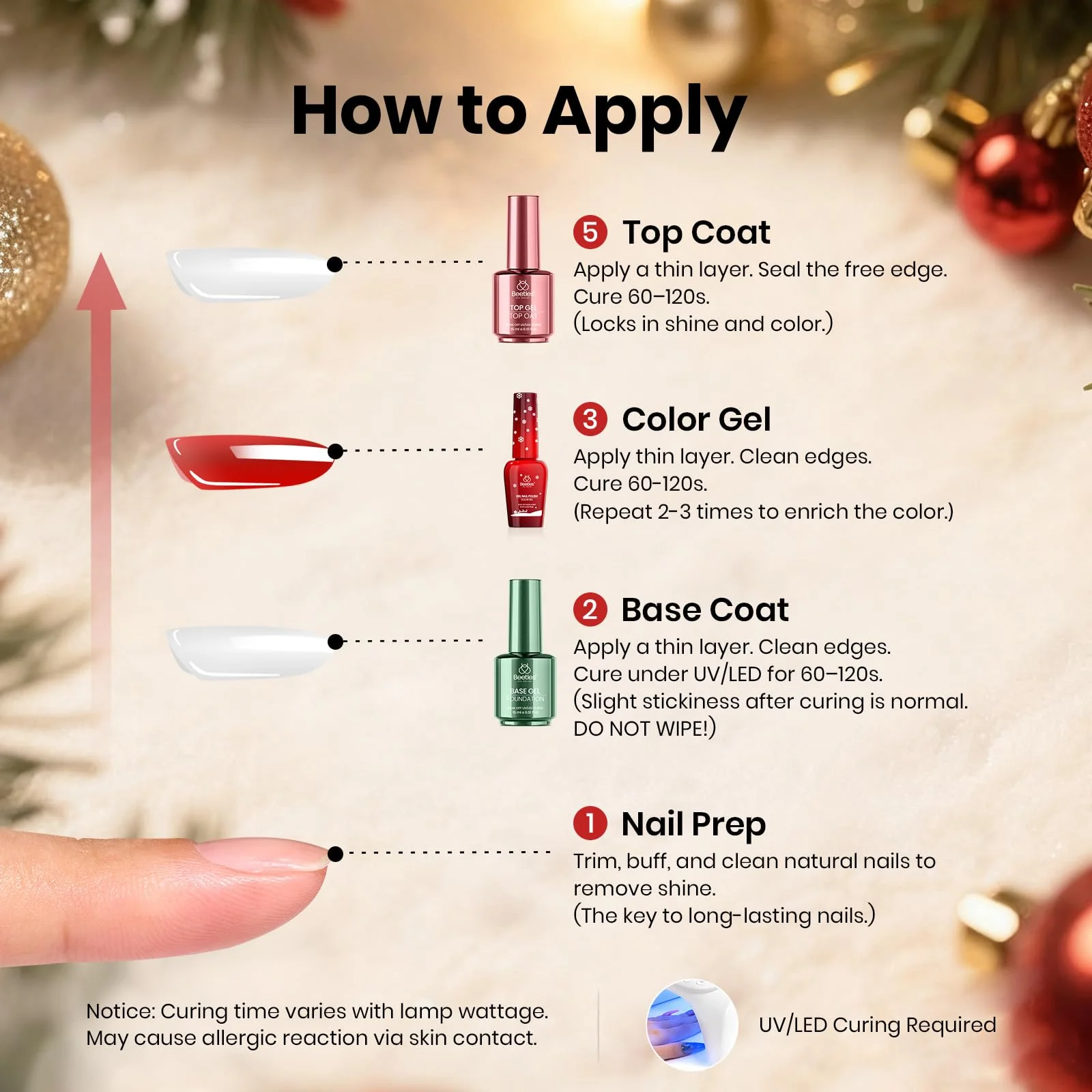 Beetles 27Pcs Gel Nail Polish Kit with UV Light – 6 Colors Red Gold Cat Eye Glitter Gel Set Soak Off DIY Home Salon Manicure Kit Gifts for Women Girls - Image 8