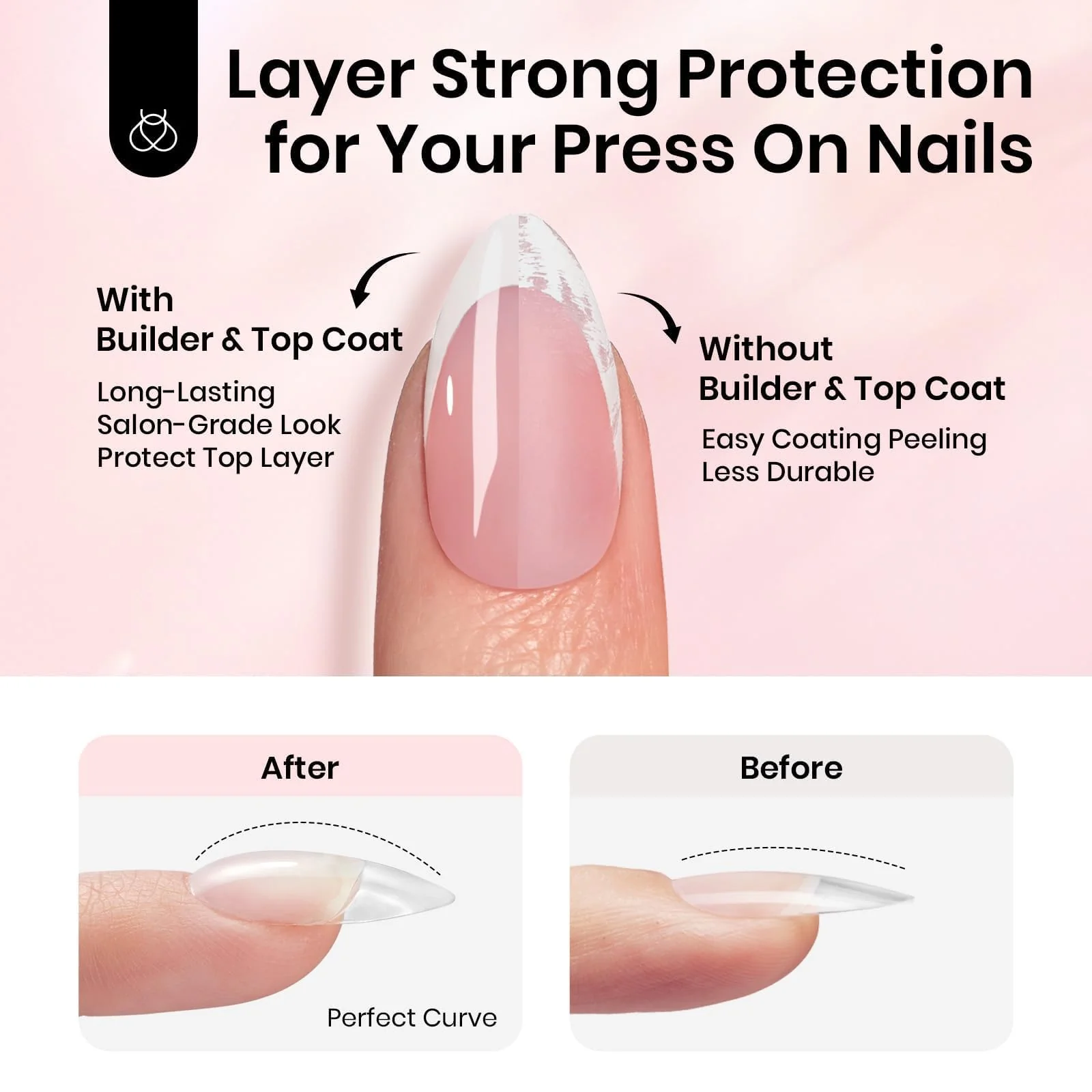 Beetles 4Pcs HEMA-Free Nail Extension Kit - Image 7