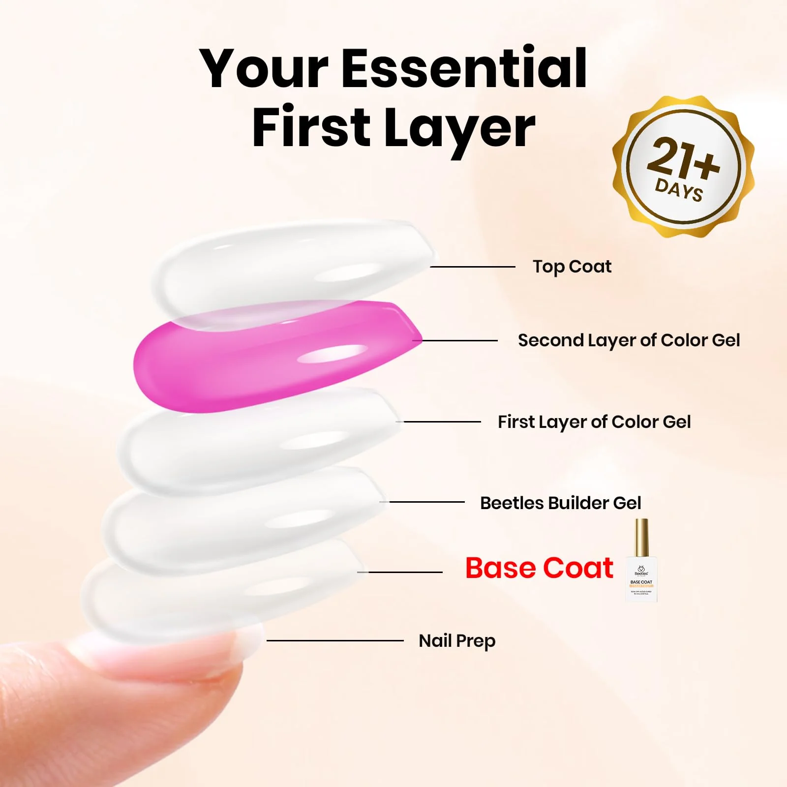 Beetles Gel Polish HEMA-Free Gel Base Coat - 15ml Base Gel Nail Polish - Image 6