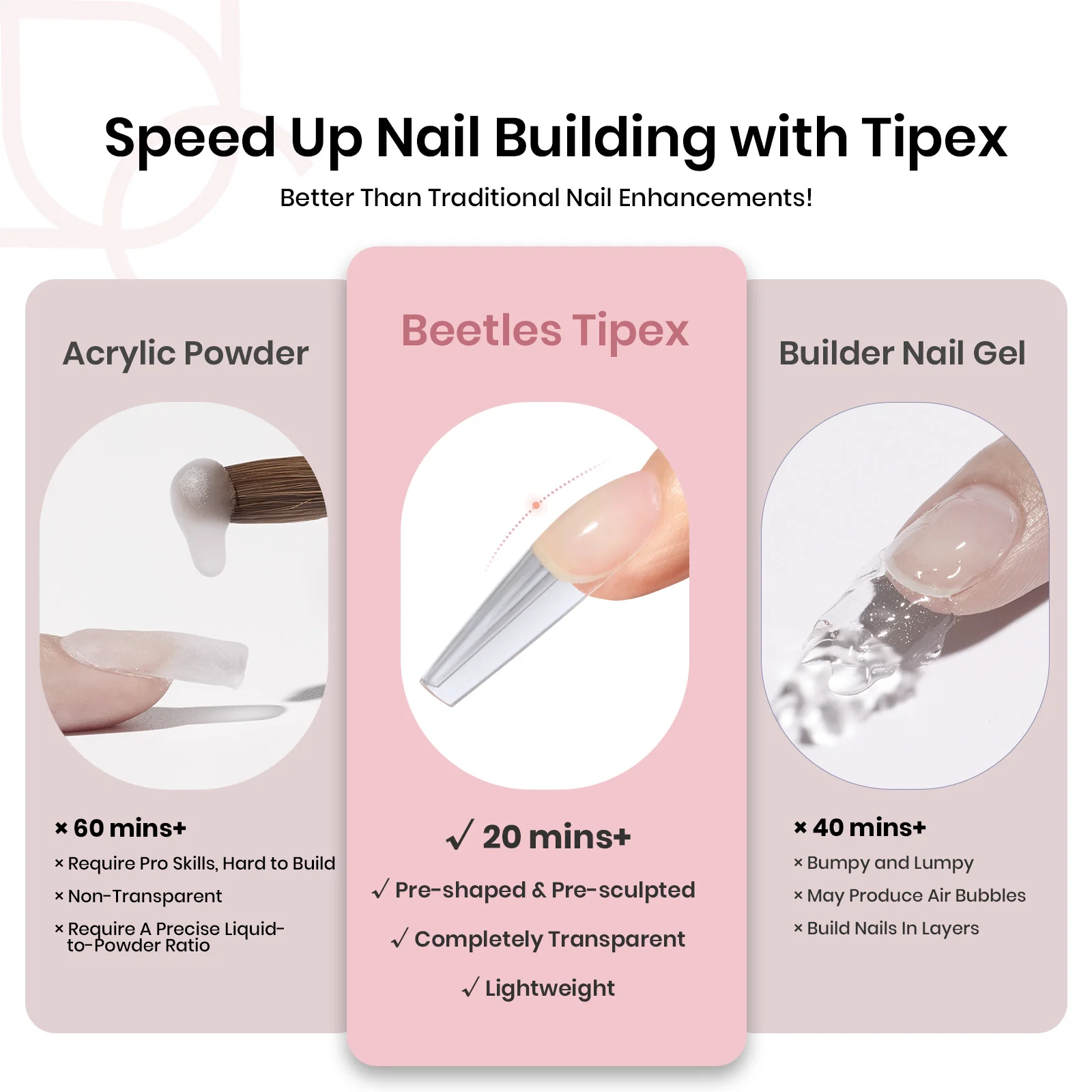 Beetles Pre-etched & Pre-sculpted Strong Acrylic Nail Tipex|120pcs - Image 5