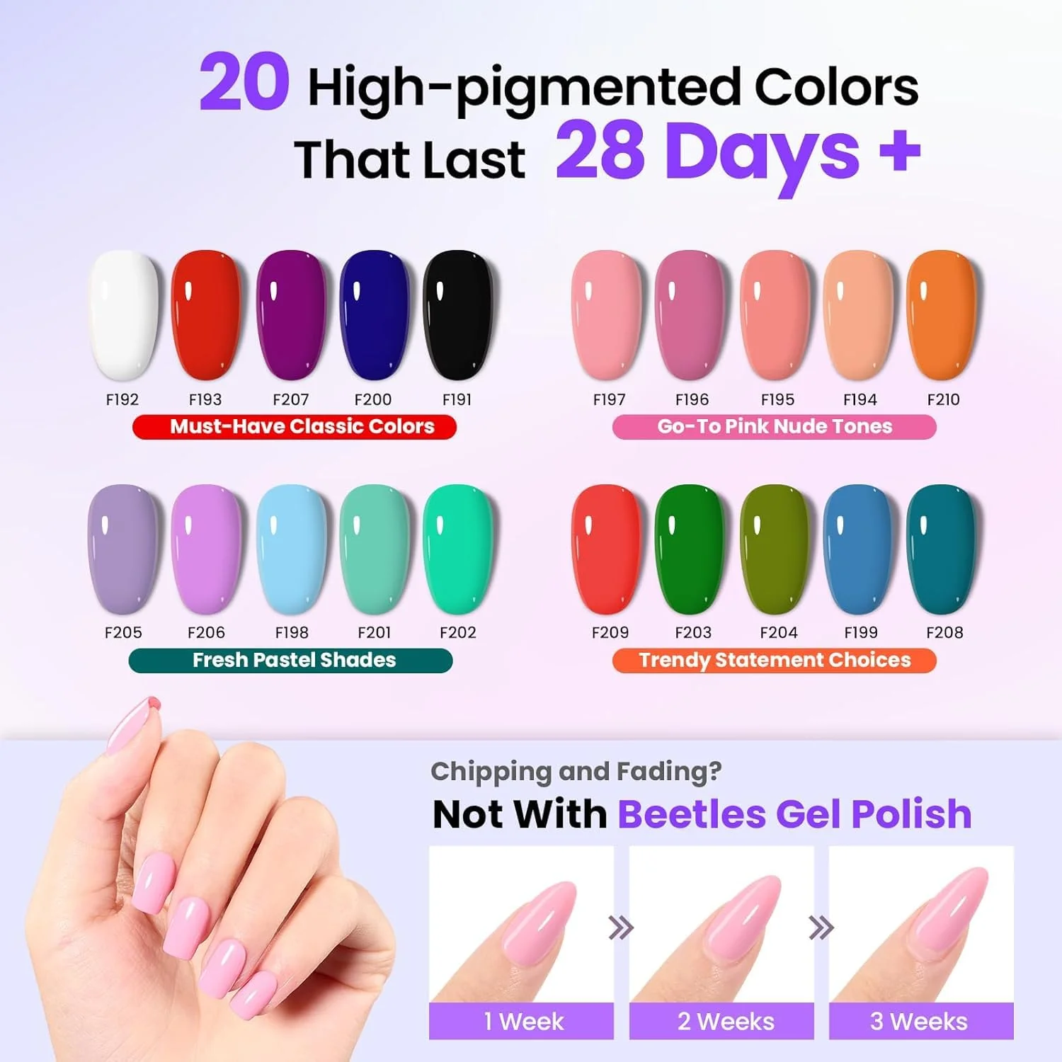 Colorful Dreamscape Starter Kit: Nail Art Gels, Tools & Accessories - Image 3