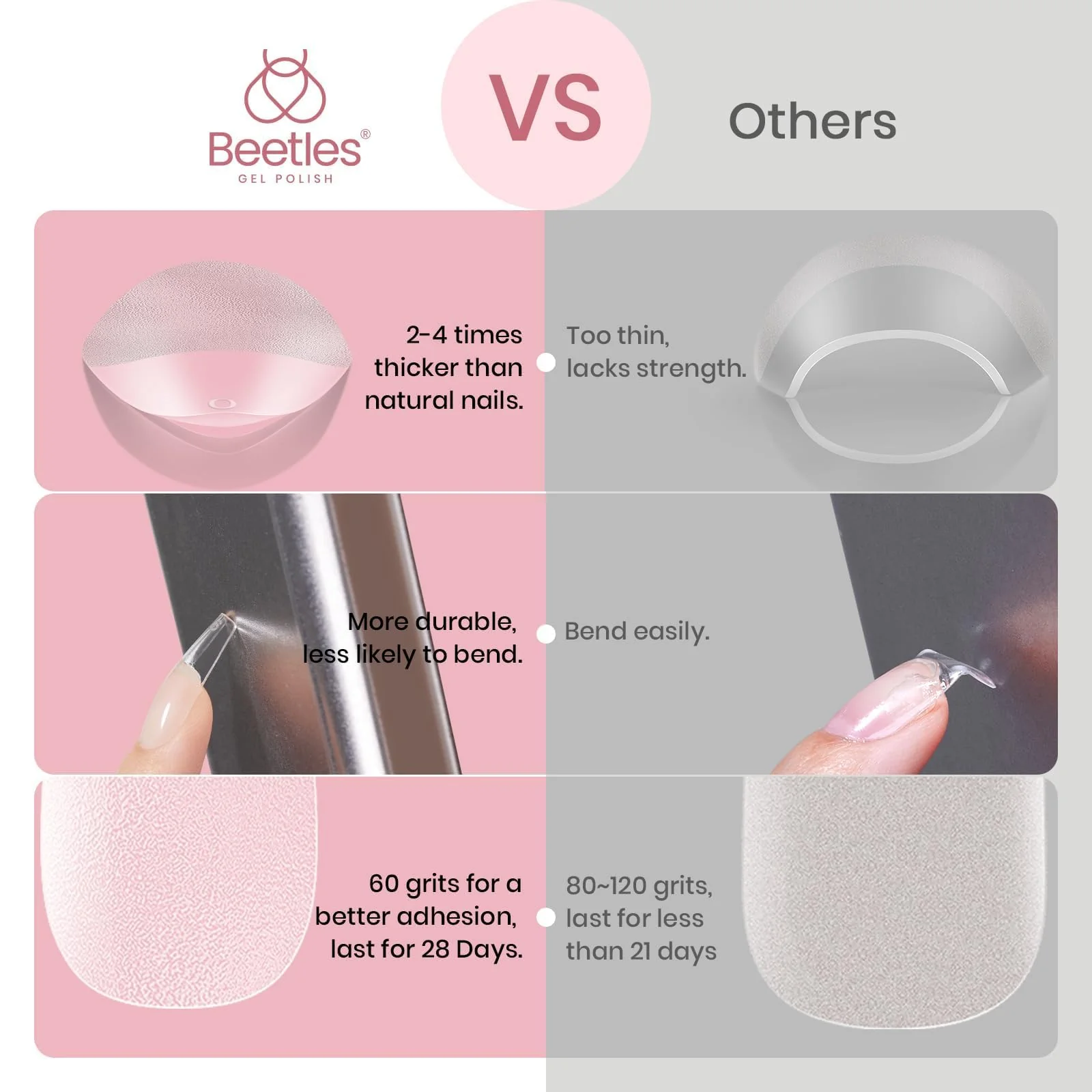 Etch-X Nail Tips Long Coffin Half Matte | 288Pcs - Image 5