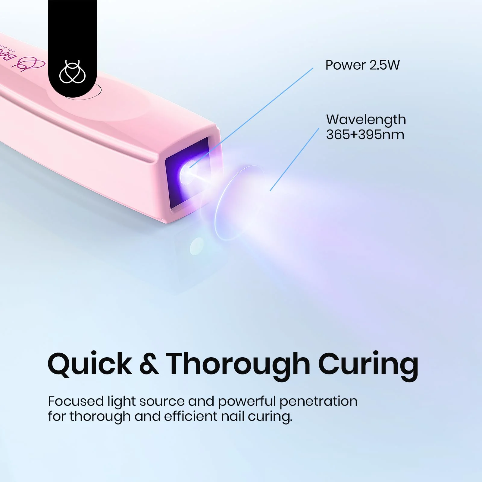 Mini UV Light for Gel Nails: Portable Handheld UV Nail - Image 4