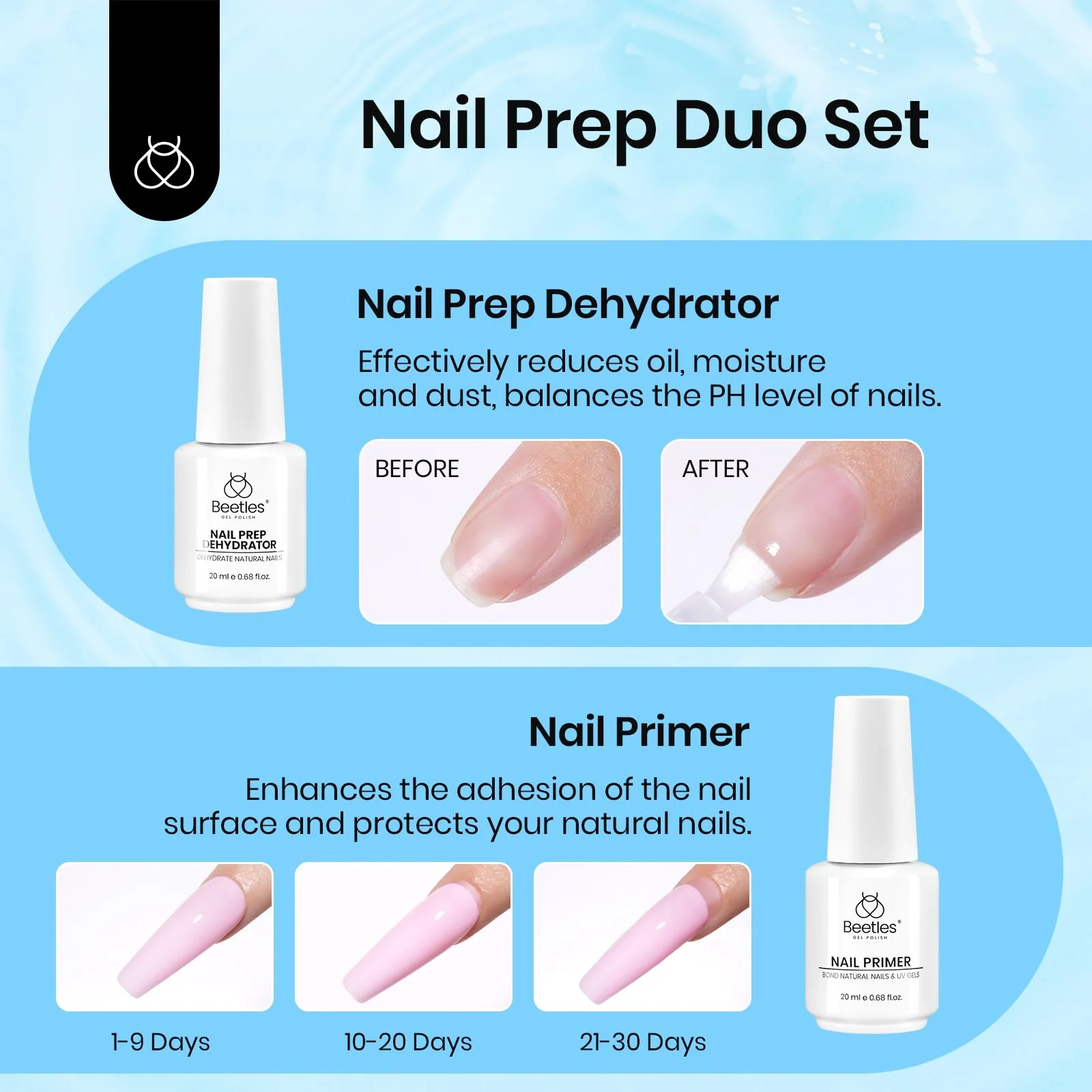 Nail Dehydrator and Primer Set Hema Free(each 20ml) - Image 3