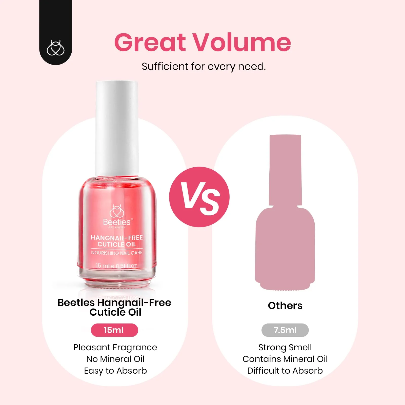 Rose Smell Cuticle Oil l 15ml Gifts - Image 7