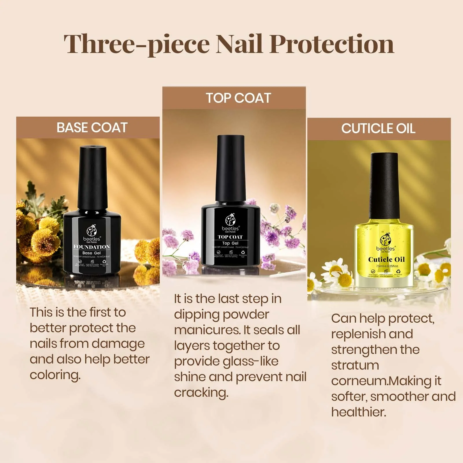 Gel Top Coat Base Coat & Cuticle Oil Set | 7.5ML Each - Image 7